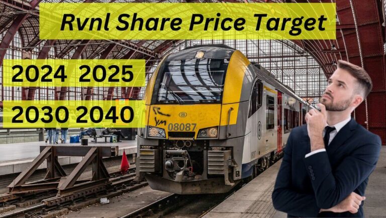 Rvnl Share Price Target 2024