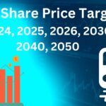 Irfc Share Price Target 2025